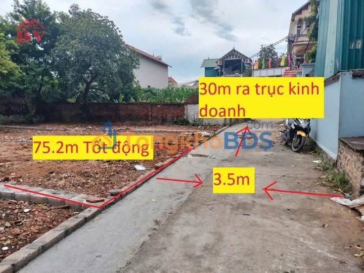 Đất nền Tốt Động Chương Mỹ 75m² 2.05 tỷ - Sổ đỏ chính chủ