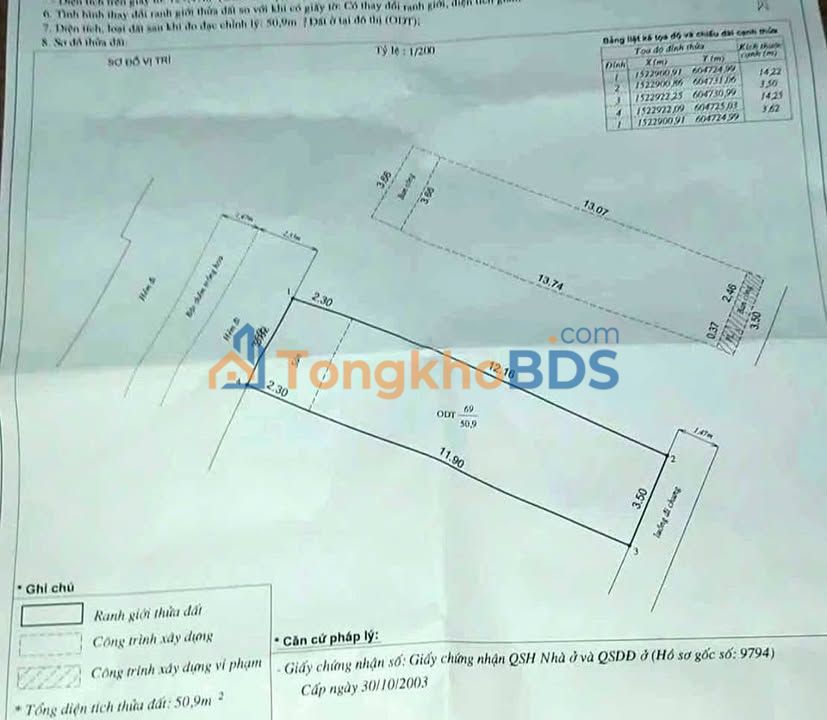 Nhà Ngô Mây Quy Nhơn 51m² 2.999 tỷ – Ô tô vào tận nhà