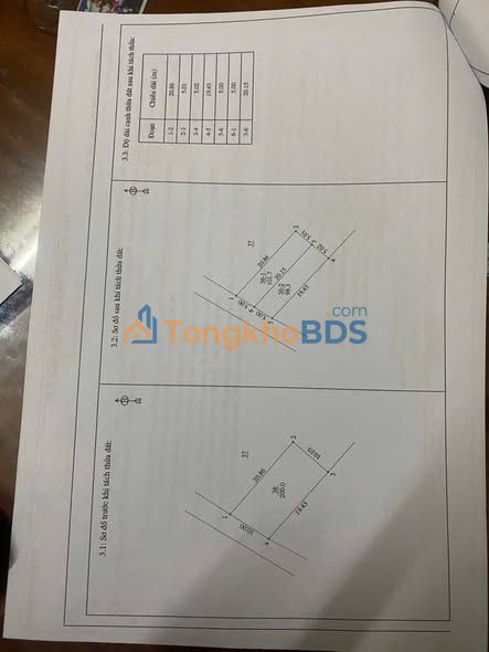 Đất nền Thanh Oai 101m² – Đường to ô tô vào đất