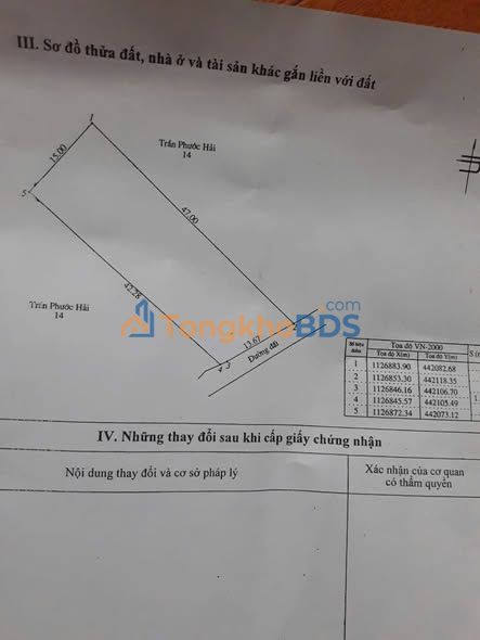 Đất nền Cửa Lấp Phú Quốc 650m² 1 tỷ - Sổ đỏ chính chủ