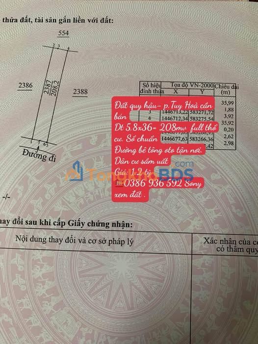 Đất nền Tuy Hòa P.5 208m² 1.2 tỷ - Sổ đỏ chính chủ