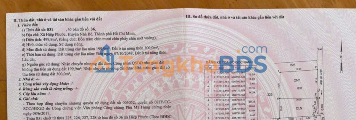 Đất nền Hiệp Phước Nhà Bè 500m² 2,6 tỷ - Tiềm năng tăng giá