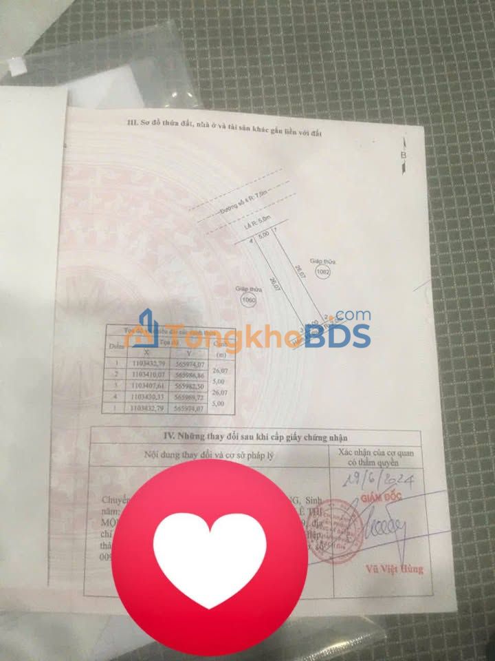 Đất nền Rạch Giá 132m² 2.25 tỷ - Đất thổ cư 100%