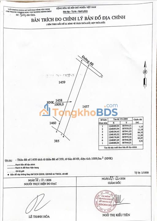 Đất Phước Minh Gò Dầu 1000m² 3xx triệu - Sổ đỏ chính chủ