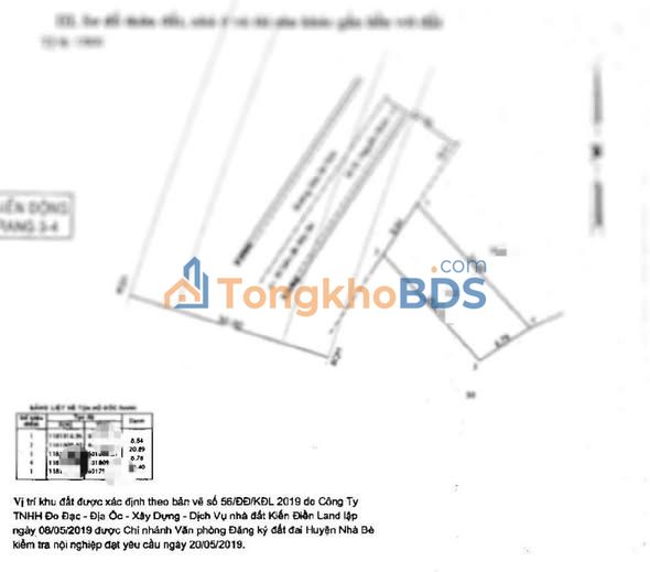 Đất MT Đào Sư Tích Q8 250m² 12.9 tỷ - Sổ hồng chính chủ