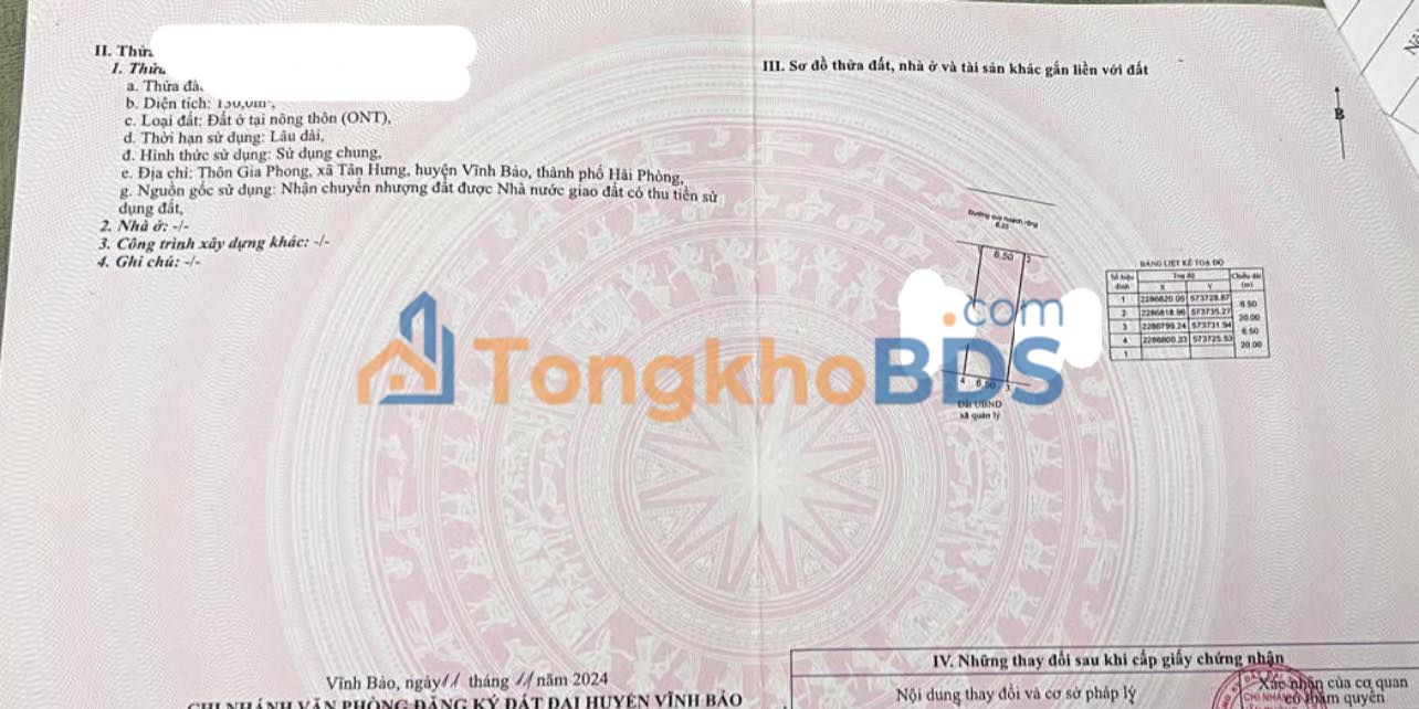 Đất đấu giá Tân Hưng Vĩnh Bảo 130m² - Pháp lý rõ ràng