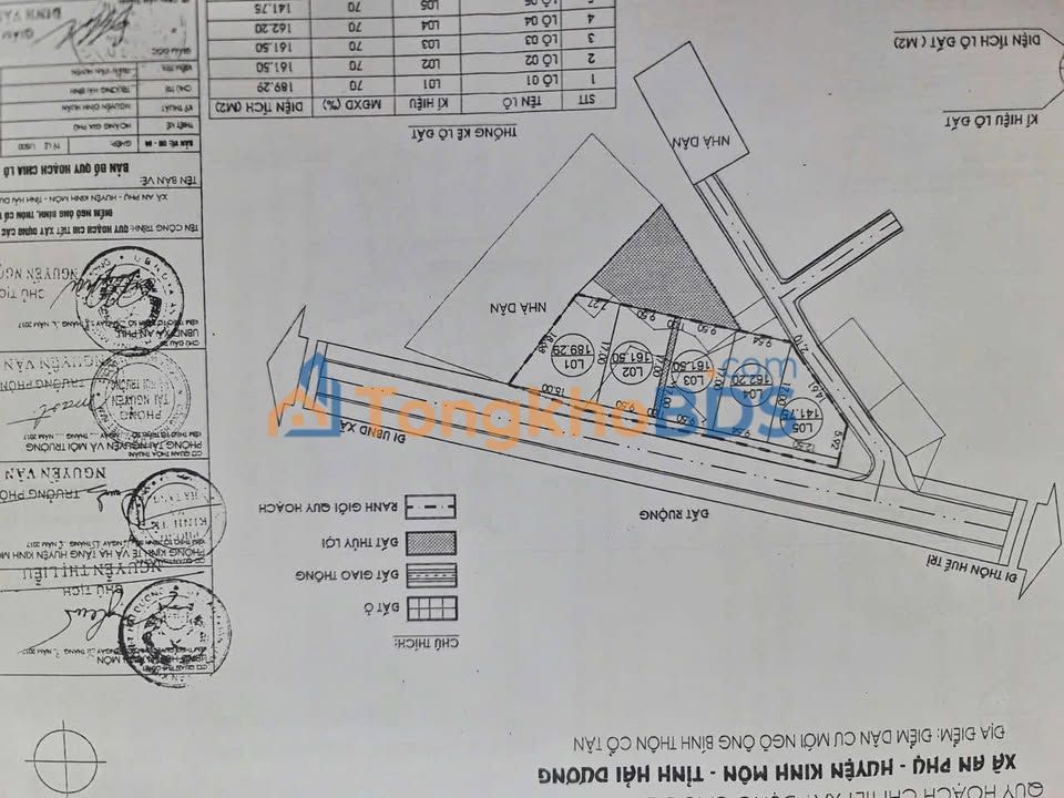 Đất nền Đông An Phú 142m² 3 tỷ - Sổ đỏ chính chủ