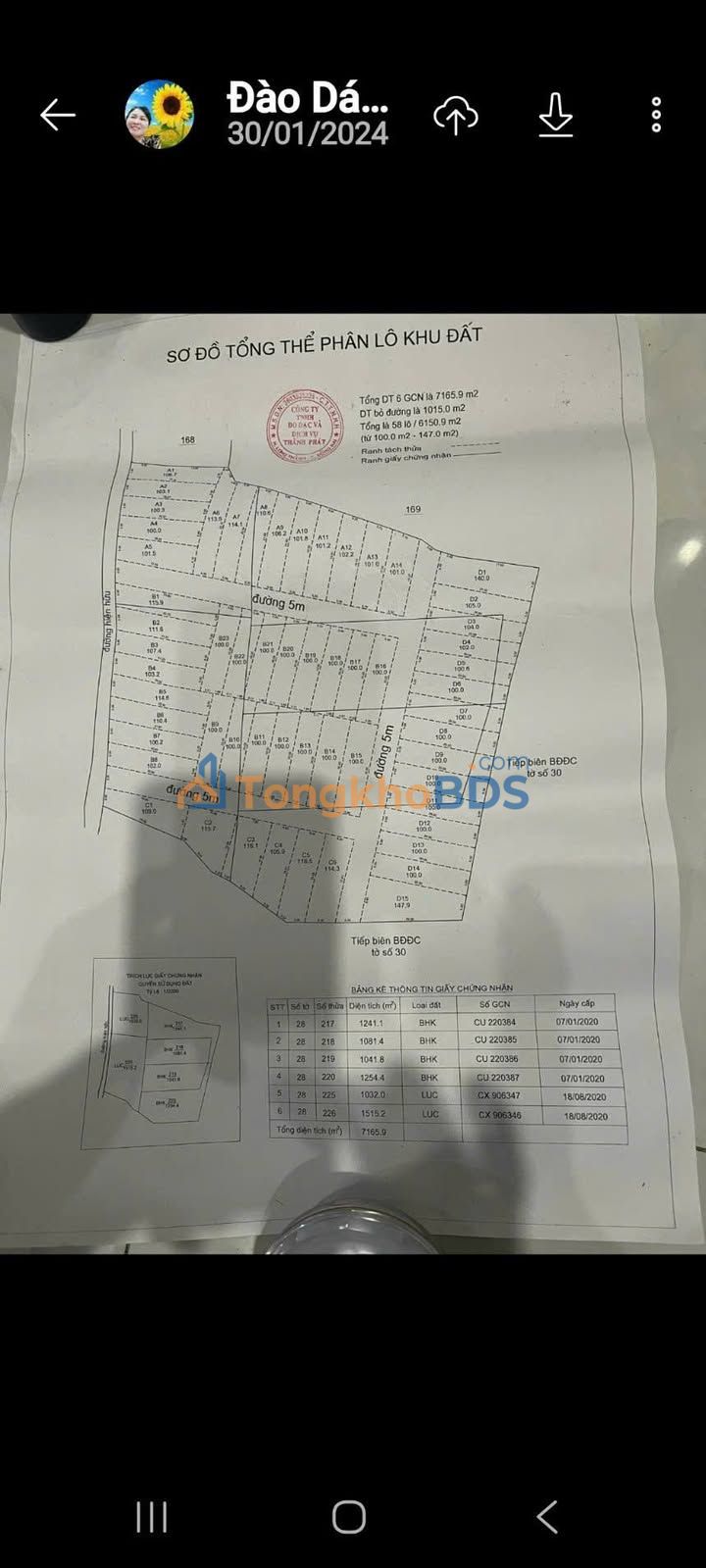 Đất nền Hưng Thịnh Trảng Bom 6.745 tỷ - Đầu tư dài hạn