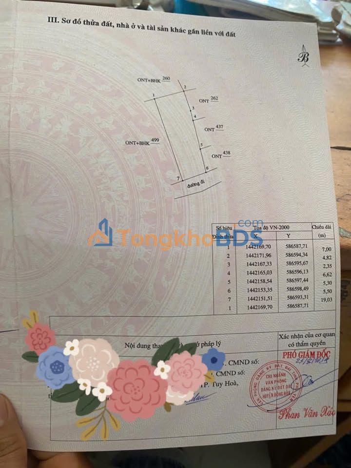 Đất nền Phú Đông Tuy Hoà 121m² 6xxtr - Xây dựng tự do