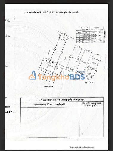 Nhà Trịnh Đình Trọng Tân Phú 65m² giá 12.3 tỷ - Chính chủ bán cho khách kỹ tính