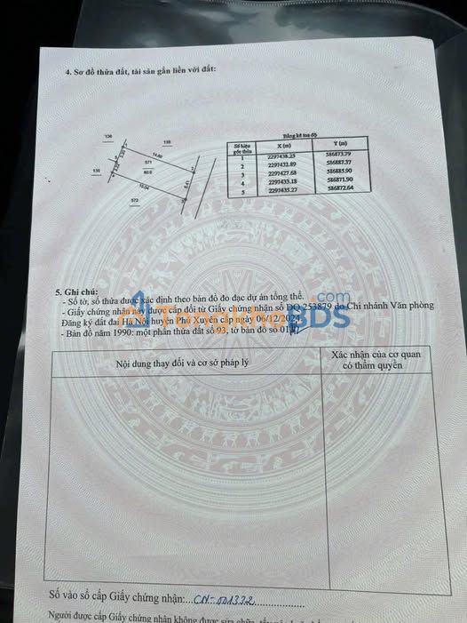 Đất nền Văn Hoàng Phú Xuyên 80m² 3.2 tỷ - Đường to ô tô