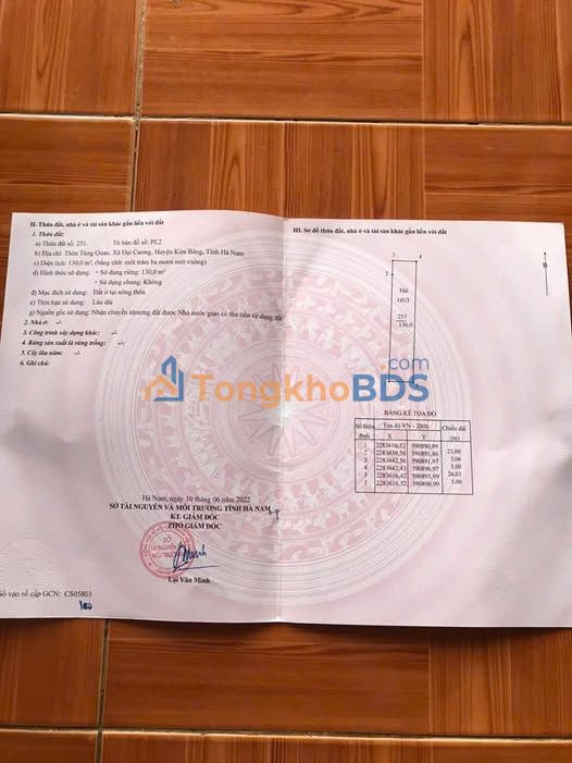 Đất nền Kim Bảng 130m² QL38 cũ - Sổ đỏ chính chủ