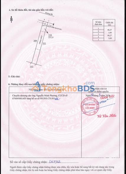 Đất nền Lộc Hưng 225m² giá 398 triệu - Sổ đỏ chính chủ