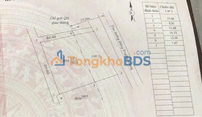 Đất trồng cây Sơn Trà 400m² 400-499 triệu - Sổ đỏ sẵn