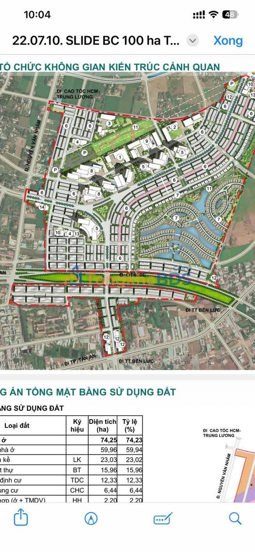 Đất nền An Thạnh Bến Lức 90m² 2,55 tỷ - Hạ tầng hoàn thiện