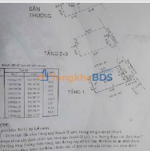 Nhà riêng Nguyễn Phúc Chu 50m² 5.4 tỷ - Chính chủ bán