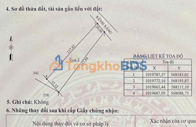 Đất nuôi thủy sản Hồ Thị Kỷ 7.000m² 1.9 tỷ - Giá đầu tư tốt