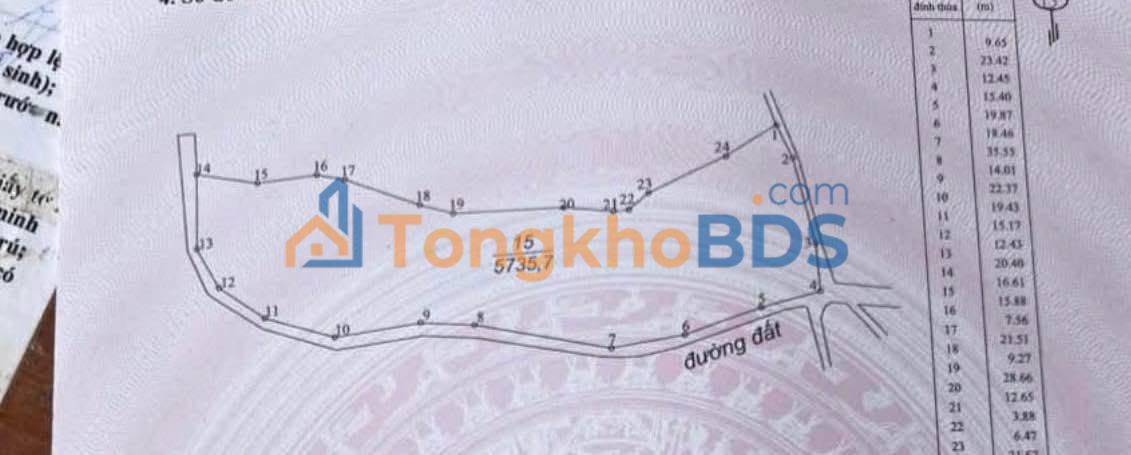 Đất vườn Lộc Thành Bảo Lâm 6000m² 2.4 tỷ - Đầu tư dài hạn