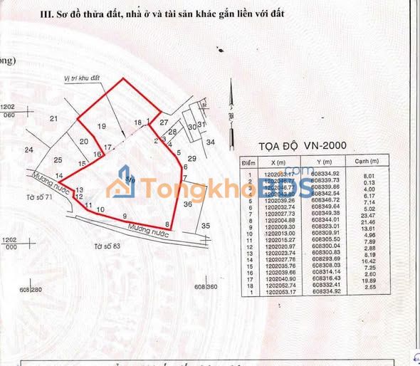 Đất Tô Ngọc Vân Tam Bình 2400m² 24 tỷ - Sổ đỏ chính chủ