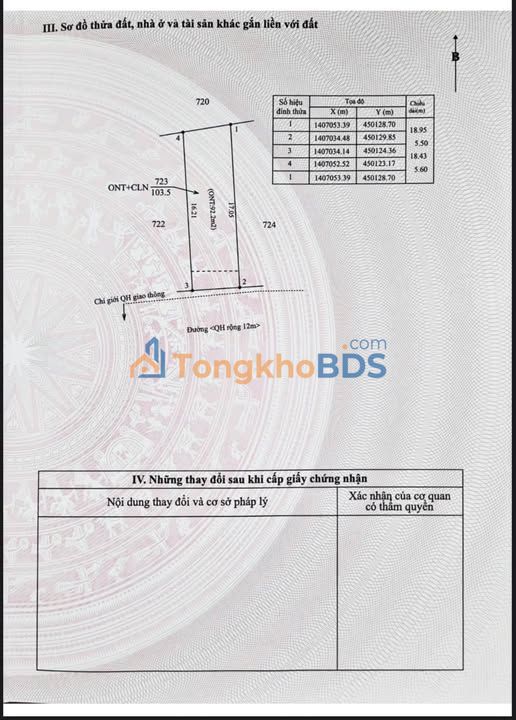 Đất nền 473 Ymoan Buôn Ma Thuột 95m² 2,15 tỷ - Sổ đỏ chính chủ