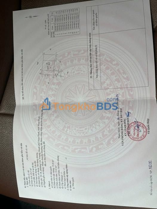 Đất Trần Thái Tông Nam Định 184m² 16.5 tỷ - Sổ đỏ chính chủ