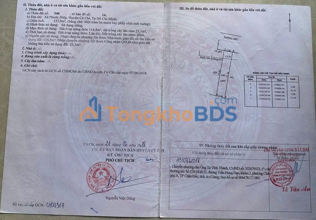 Đất nền Phước Hiệp Củ Chi 135m²/1.1 tỷ - Đường to ô tô