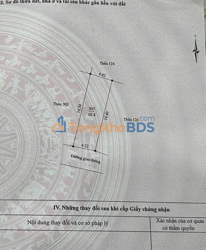 Đất nền ngõ 88 Đinh Văn Tả 63m² 2 tỷ - Đường ô tô vào