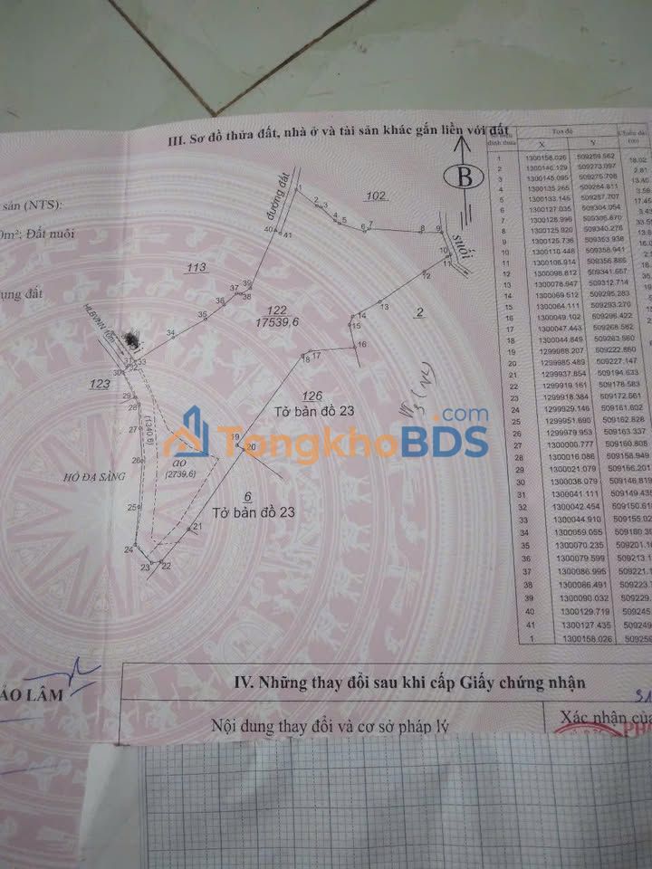 Đất nền Lộc Phú Bảo Lâm 1.8ha 3.6 tỷ - Sổ đỏ chính chủ