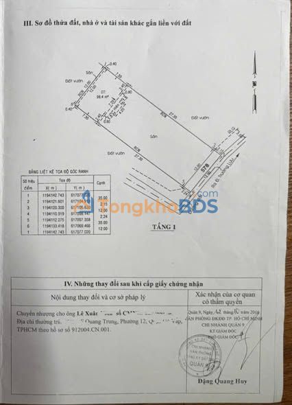 Nhà Trường Lưu TP Thủ Đức 387m² 19 tỷ - Sẵn sàng ở ngay