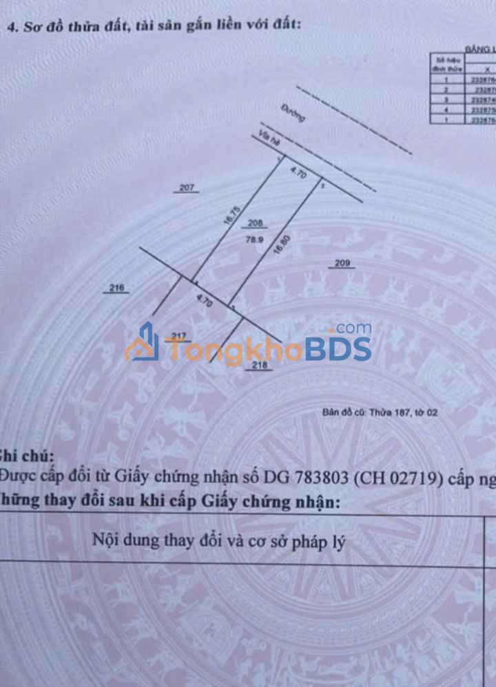 Đất nền Hinode Hoài Đức 79m² - Sổ đỏ chính chủ