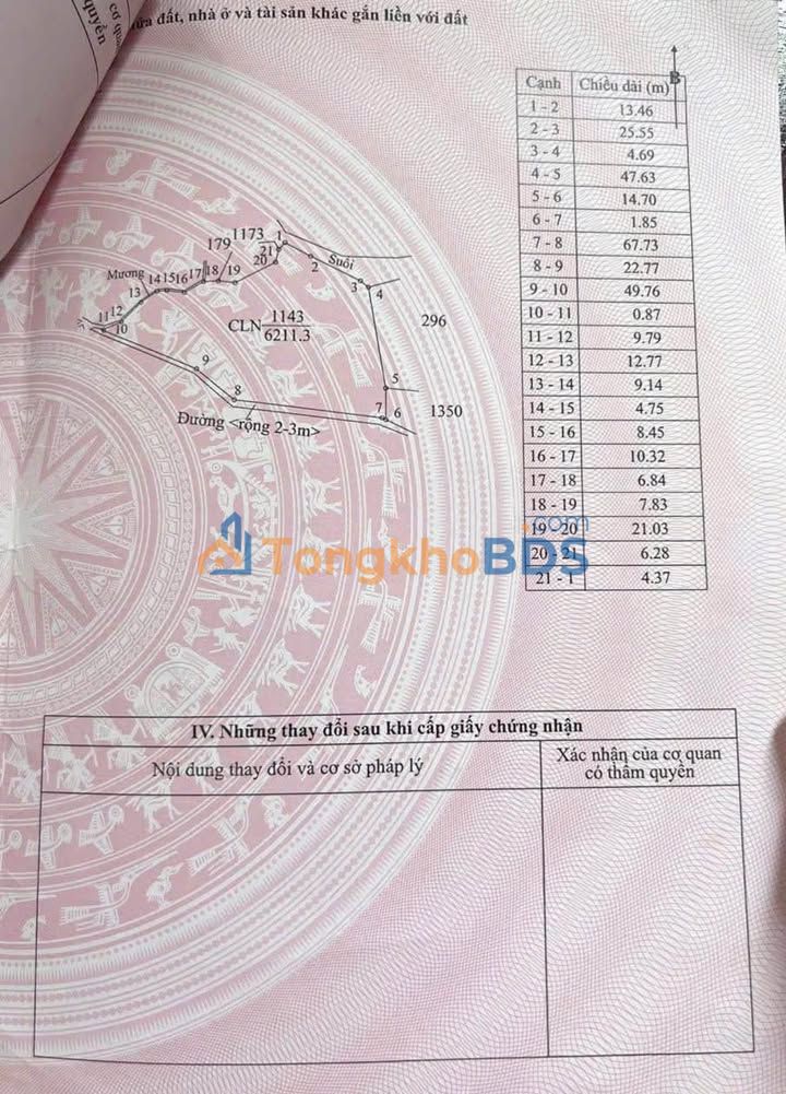 Đất nền Buôn Ma Thuột 6211m² giá 3,2 tỷ - Đường to ô tô