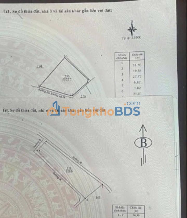 Đất vườn Lộc Quảng Bảo Lâm 1.406m² 1,65 tỷ - Đầu tư dài hạn