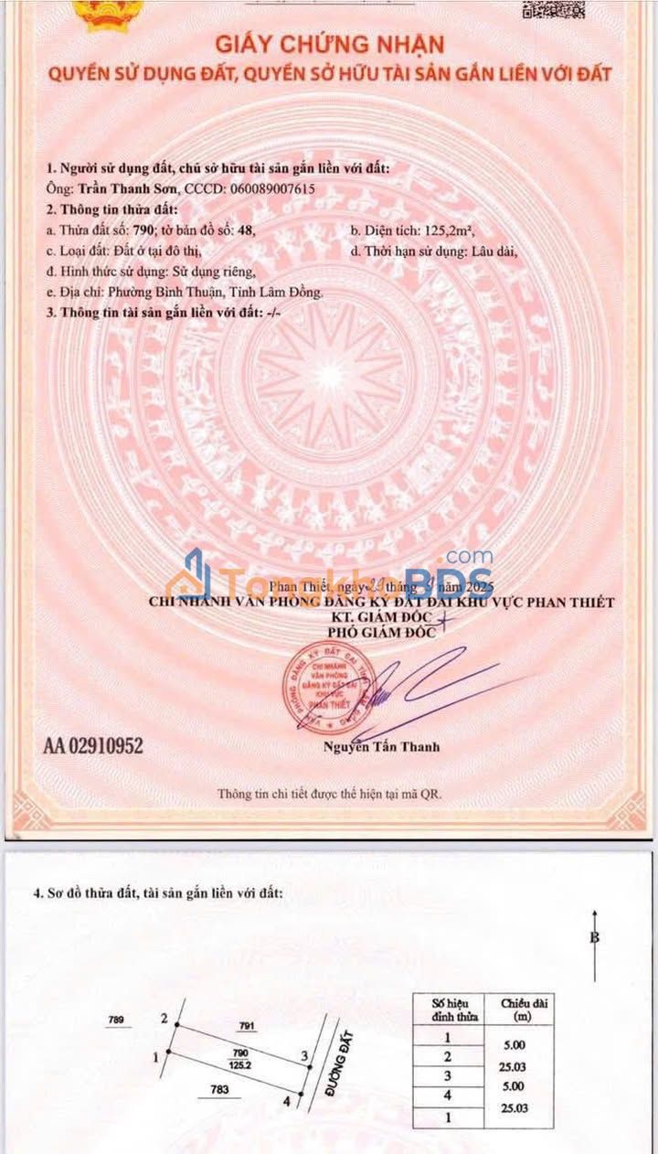 Nhà riêng Phú Tài 125m2 1.55 tỷ - Ô tô vào tận nhà