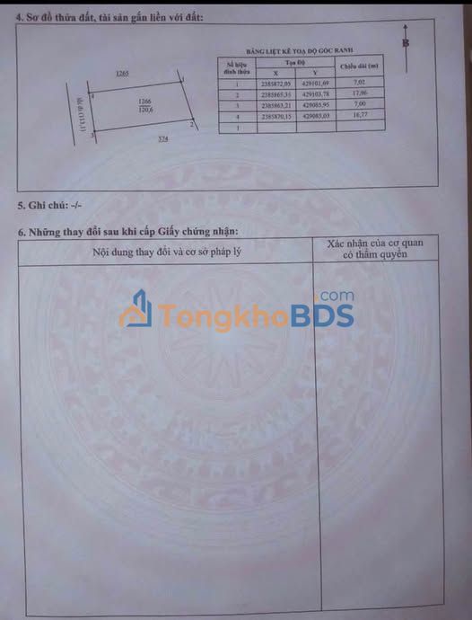 Đất nền Thái Nguyên Tân Thịnh 121m² 2 tỷ - Sổ đỏ chính chủ