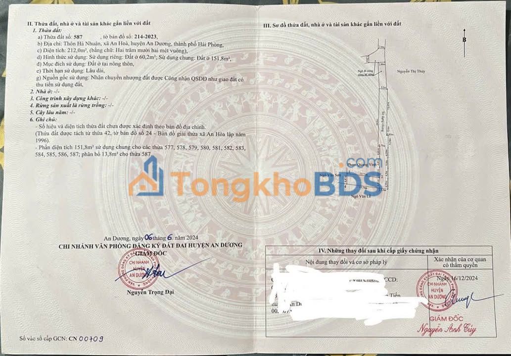 Đất nền An Hòa An Dương 60m² 700 triệu - Sổ đỏ chính chủ