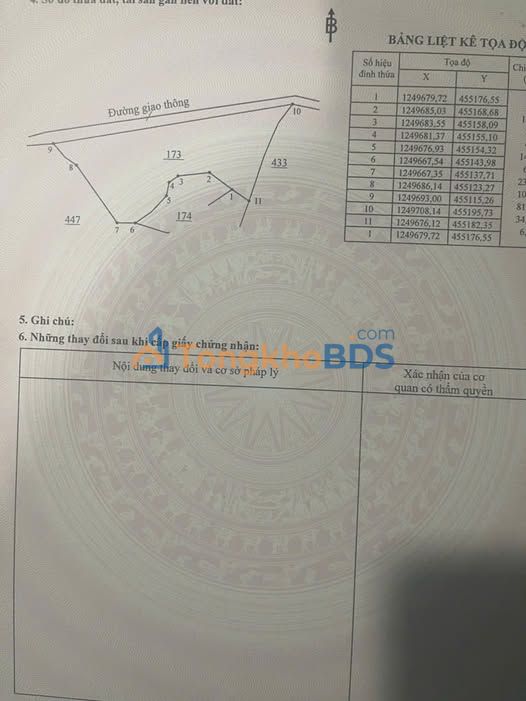 Đất Phú Vinh Định Quán 540m² 310 triệu - Tiềm năng tăng giá