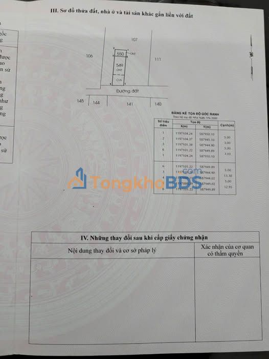 Đất nền Vĩnh Lộc A Bình Chánh 80m² 2.6 tỷ - Sổ đỏ chính chủ