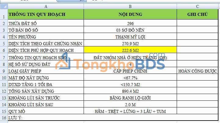Căn hộ dịch vụ Thích Mật Thể 270m² 36 tỷ - Bàn giao ngay