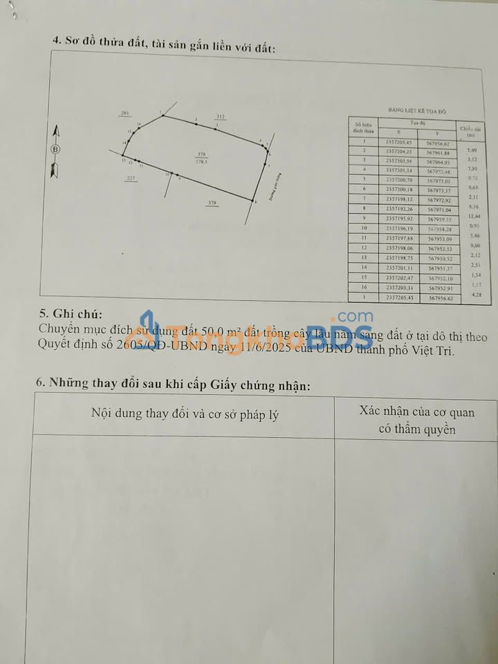 Đất nền Tiên Cát Việt Trì 178.5m² 357 triệu - Giá tốt hiếm có