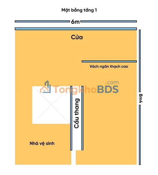 Mặt bằng Nguyễn Ngọc Nại 50m² 11 triệu - Mặt tiền kinh doanh