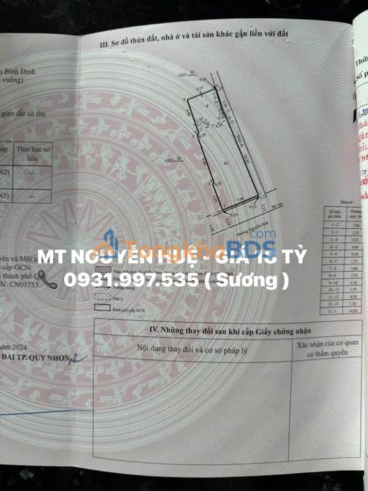 Nhà mặt tiền Nguyễn Huệ Quy Nhơn 18 tỷ – Mặt tiền kinh doanh