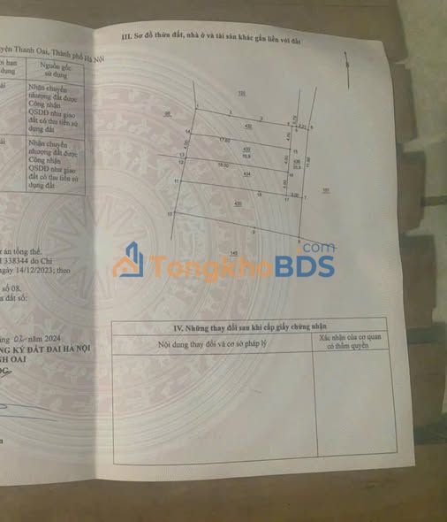 Đất Thanh Mai Quang Trung 71m² - Sổ đỏ chính chủ hiếm