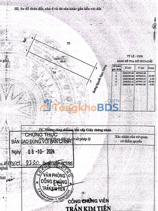 Đất Bãi Viên Công viên Hồ 80m² 2.6 tỷ - Đường to ô tô