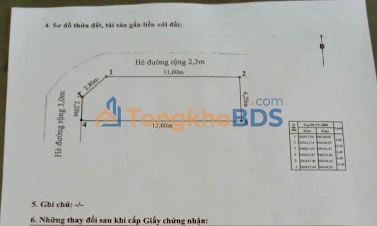 Đất nền An Đồng AEON 55m² 6.325 tỷ - Sổ đỏ chính chủ