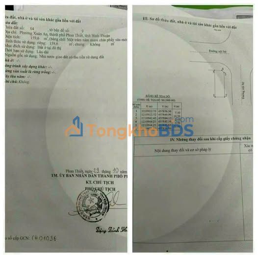 Đất nền Phan Thiết 160m² 7.5 tỷ - Sổ đỏ chính chủ