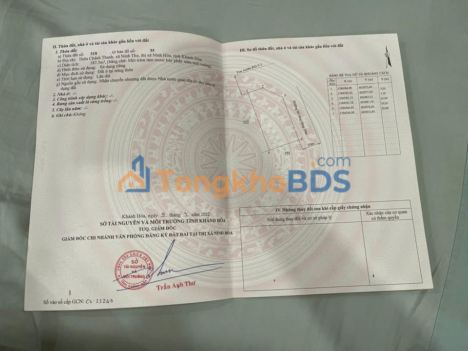 Đất nền Ninh Thọ Ninh Hòa 188m² 2 tỷ - Sổ đỏ chính chủ