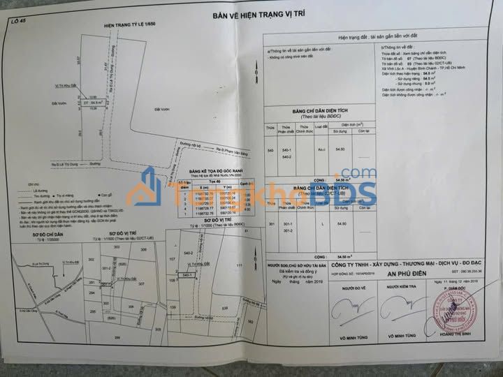 Đất nền Bình Chánh Phạm Văn Sáng 100m² 400 triệu - Sổ đỏ chính chủ