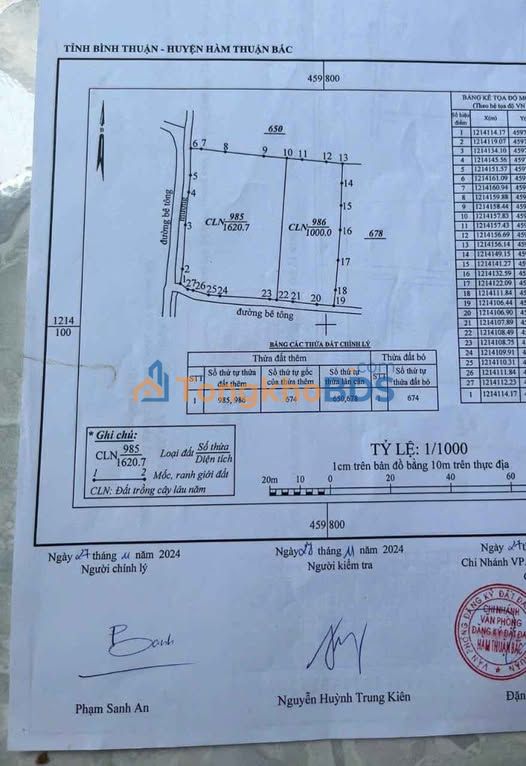 Đất nền Thuận Nam 1.600m² giá 1 tỷ - Đường to ô tô