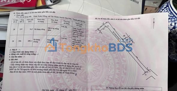 Đất Tân Minh Sóc Sơn 55m² 1.2 tỷ - Sổ đỏ chính chủ