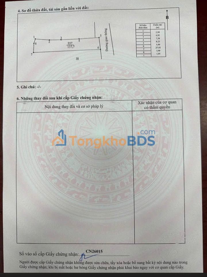 Đất Đồng Quang Thái Nguyên 138m² giá 3.9 tỷ - Sổ đỏ chính chủ